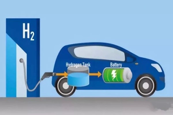 新能源汽車會自燃，有更安全鋰電池作為動力？