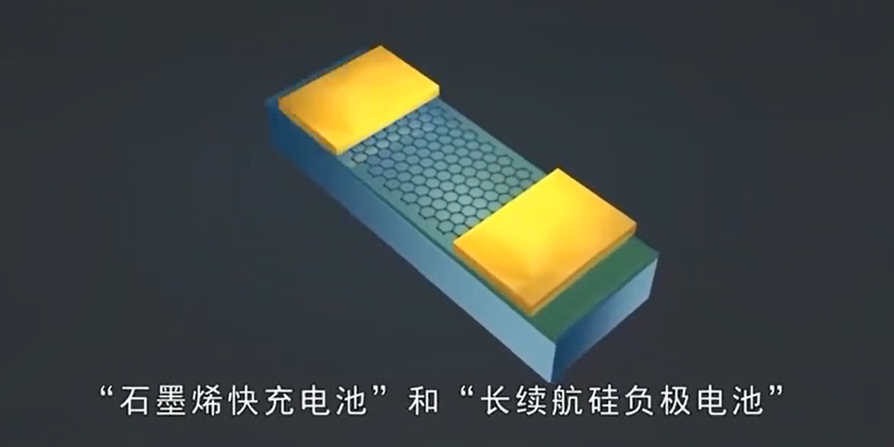 電動(dòng)車石墨烯電池是否真的量產(chǎn)了！